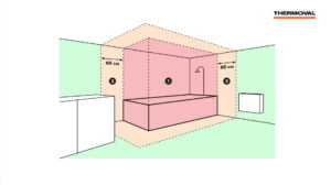 Grzejnik konwektorowy TX / T17