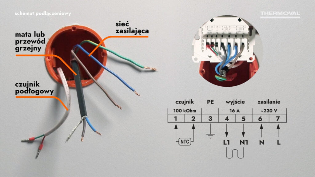 Regulator temperatury TVT 04 ED