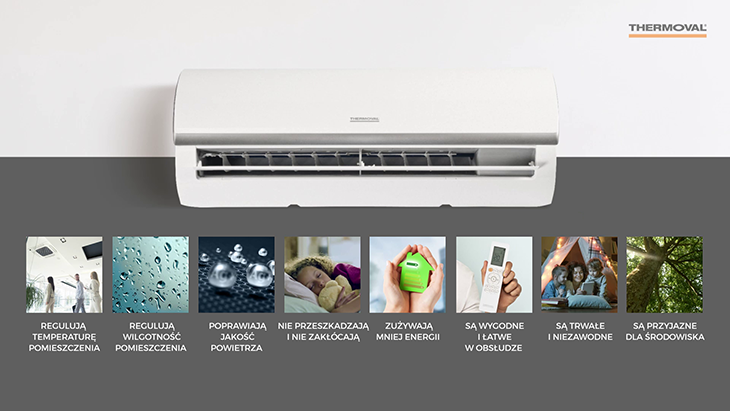 Funkcje dobrych klimatyzatorów