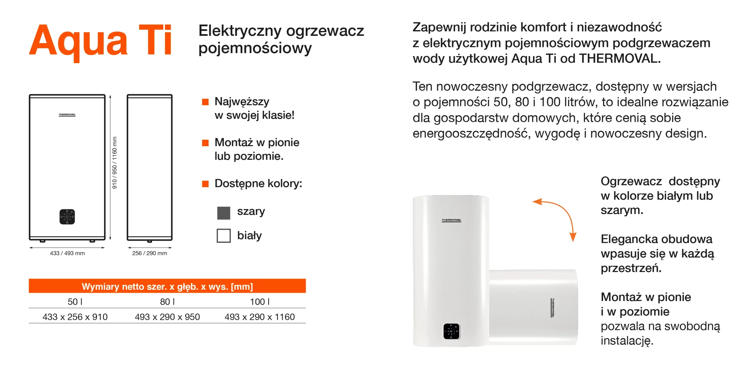 Schemat ilustrujący elektryczny ogrzewacz pojemnościowy