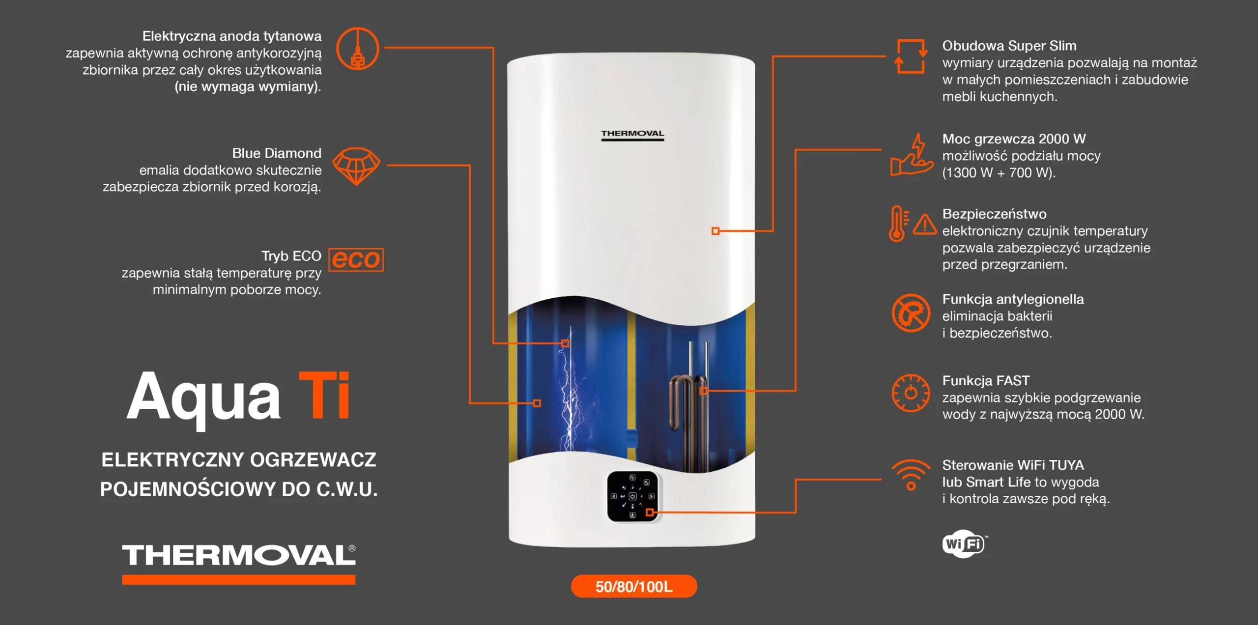 Schemat przedstawiający cechy nowoczesnego ogrzewacza pojemnościowego do ciepłej wody użytkowej.