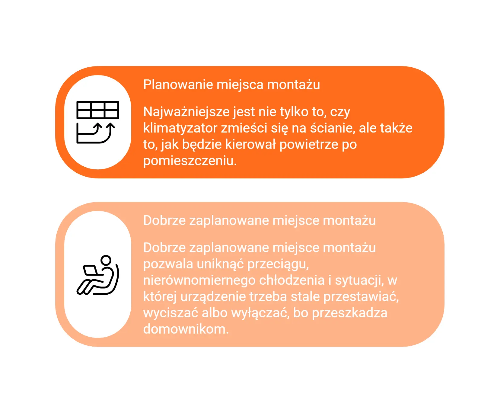 Jak zaplanować montaż klimatyzatora