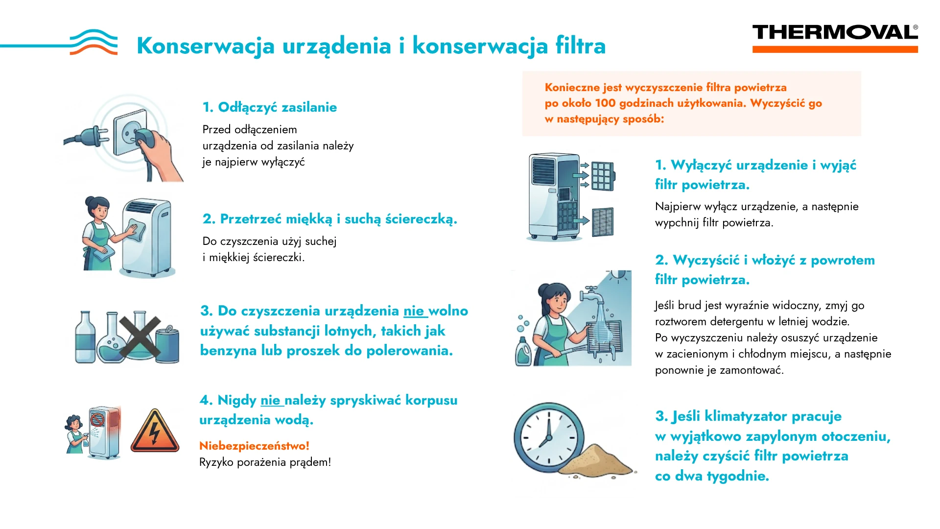 Instrukcja krok po kroku, jak powinna być czyszczona klimatyzacja przenośna i jej filtry.